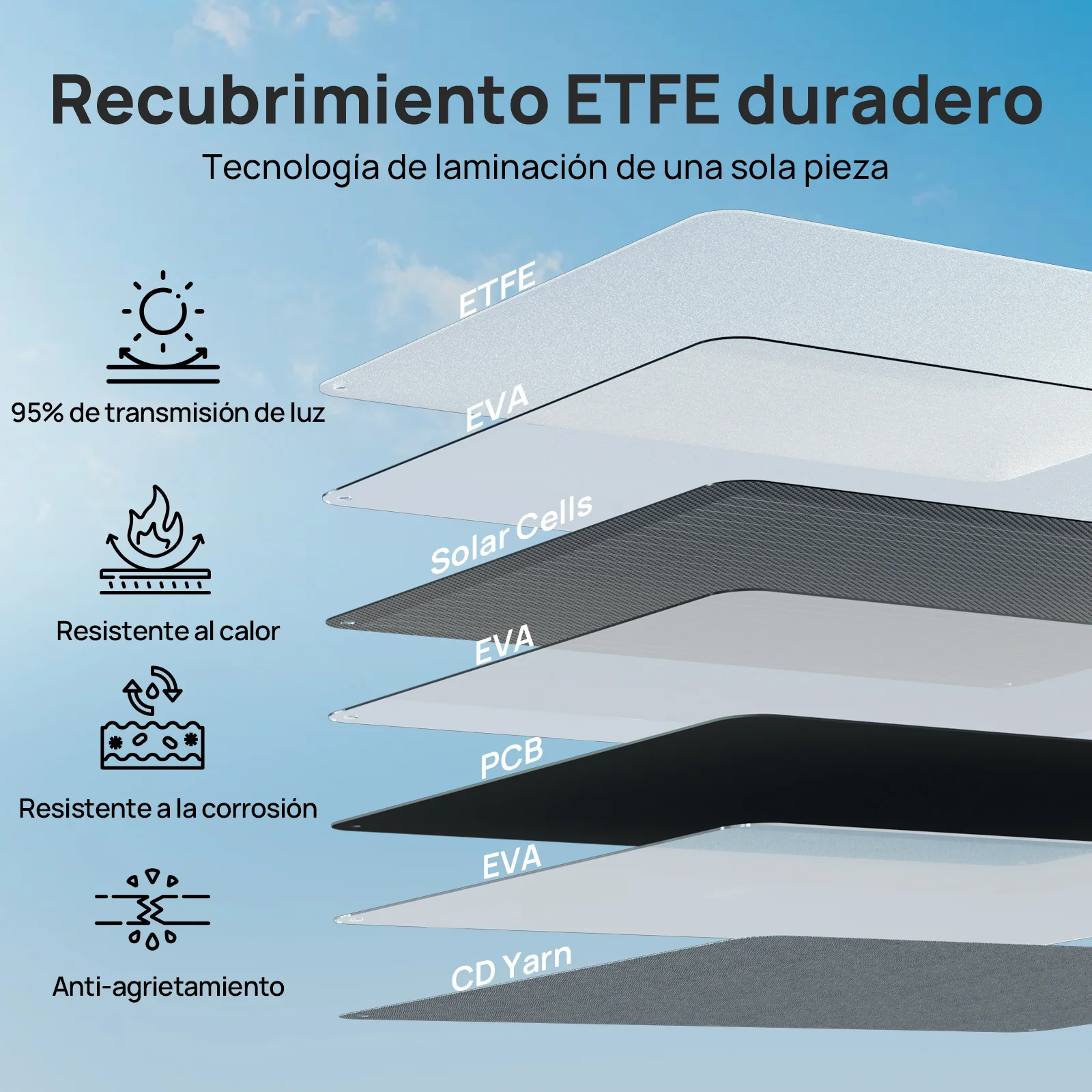 Imagen del producto 5