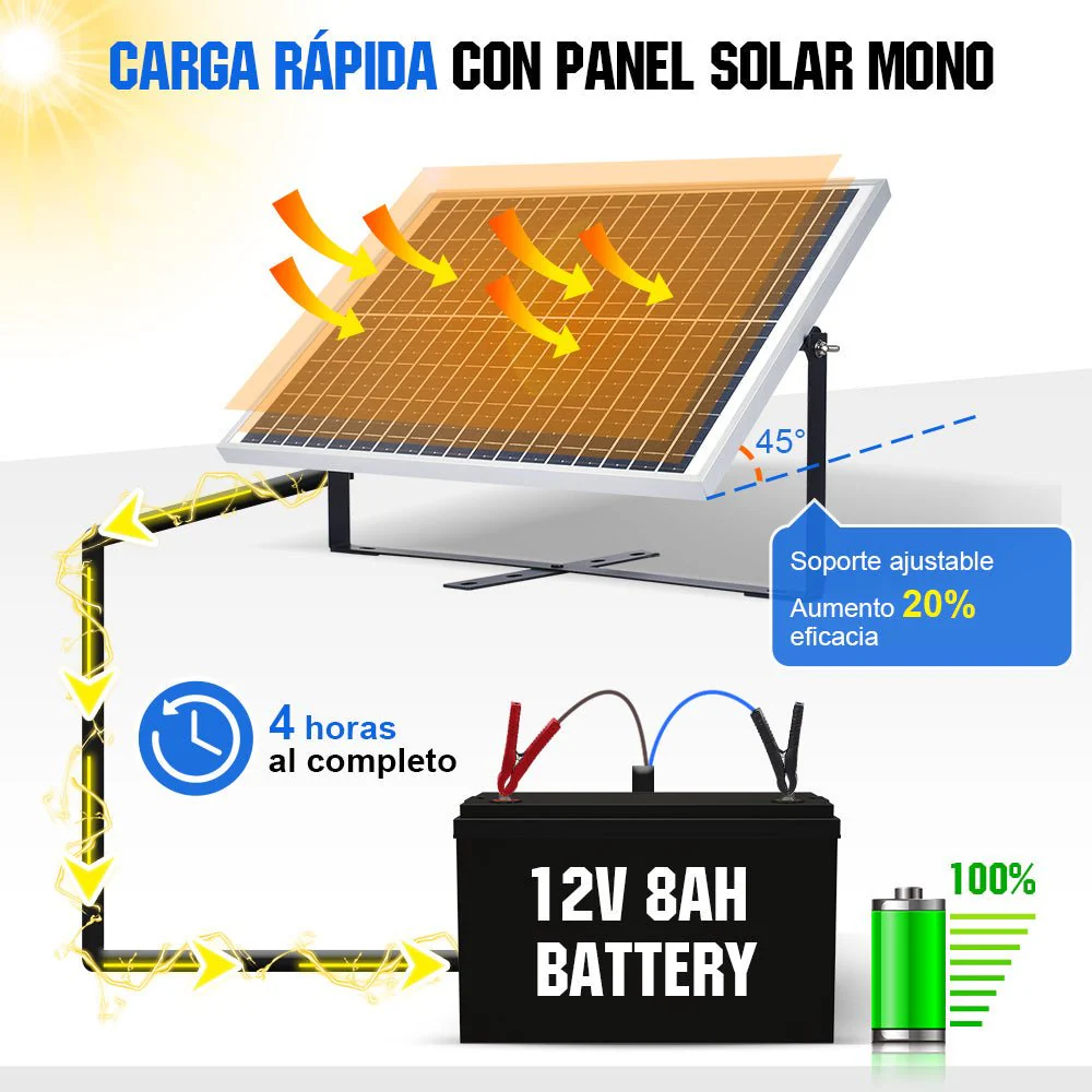 Imagen del producto 6