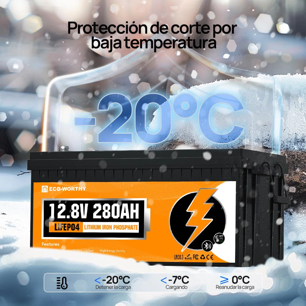 Imagen del producto 4