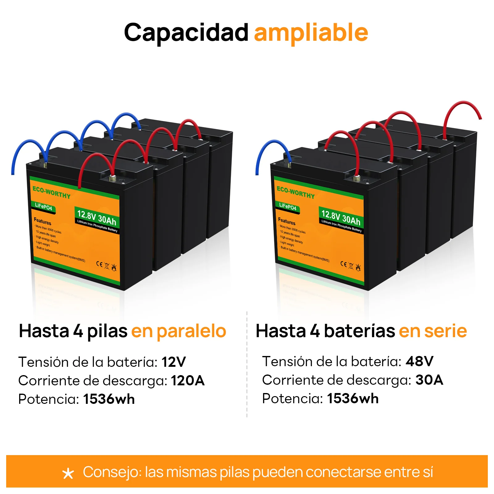 Imagen del producto 4