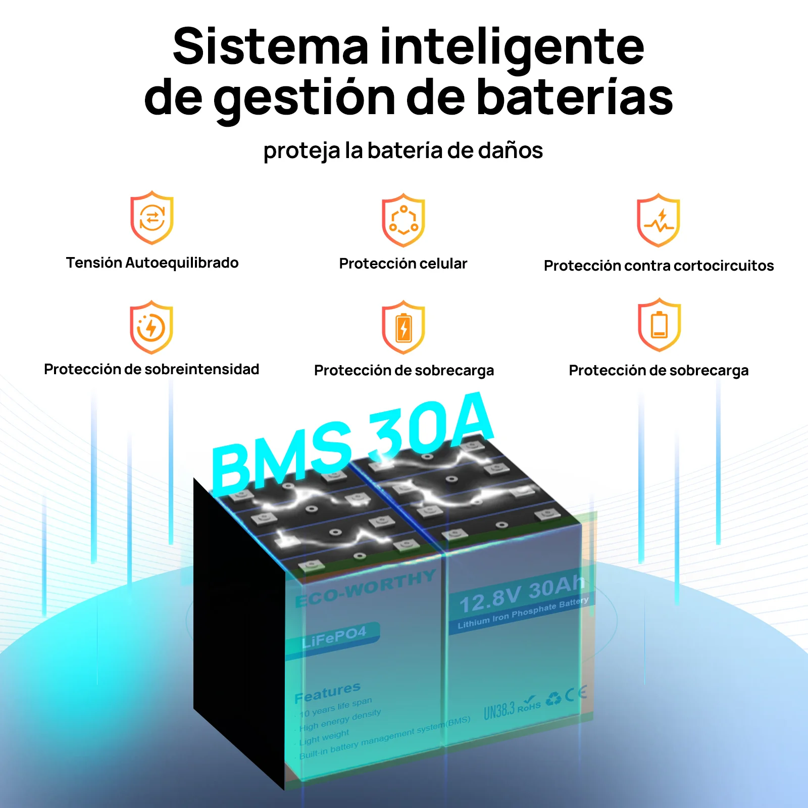 Imagen del producto 5