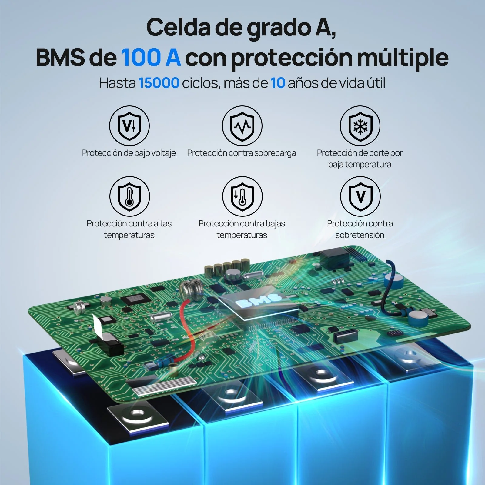 Imagen del producto 5