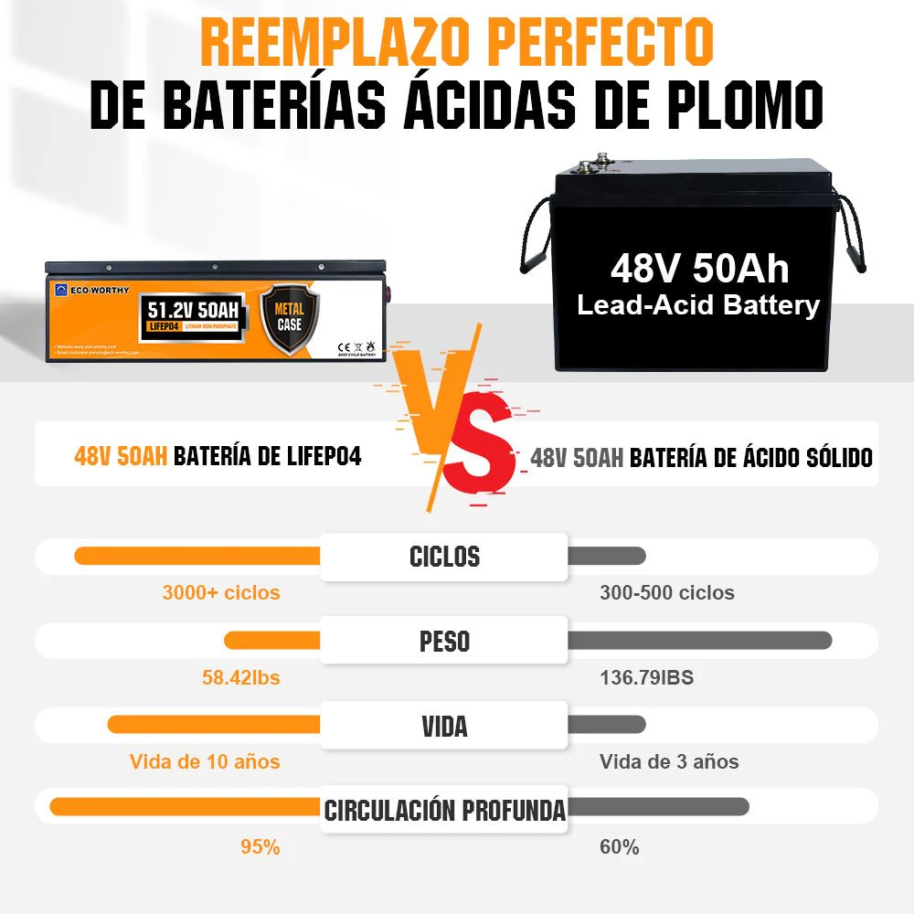 Imagen del producto 5