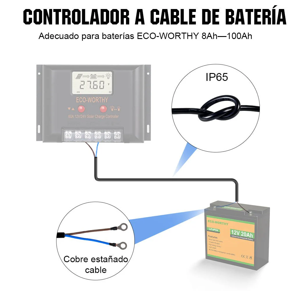 Imagen del producto 5