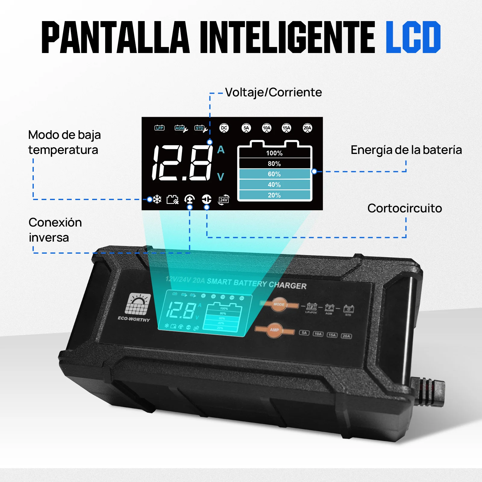 Imagen del producto 5