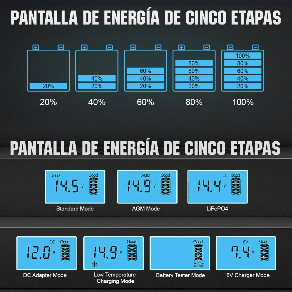 Imagen del producto 5