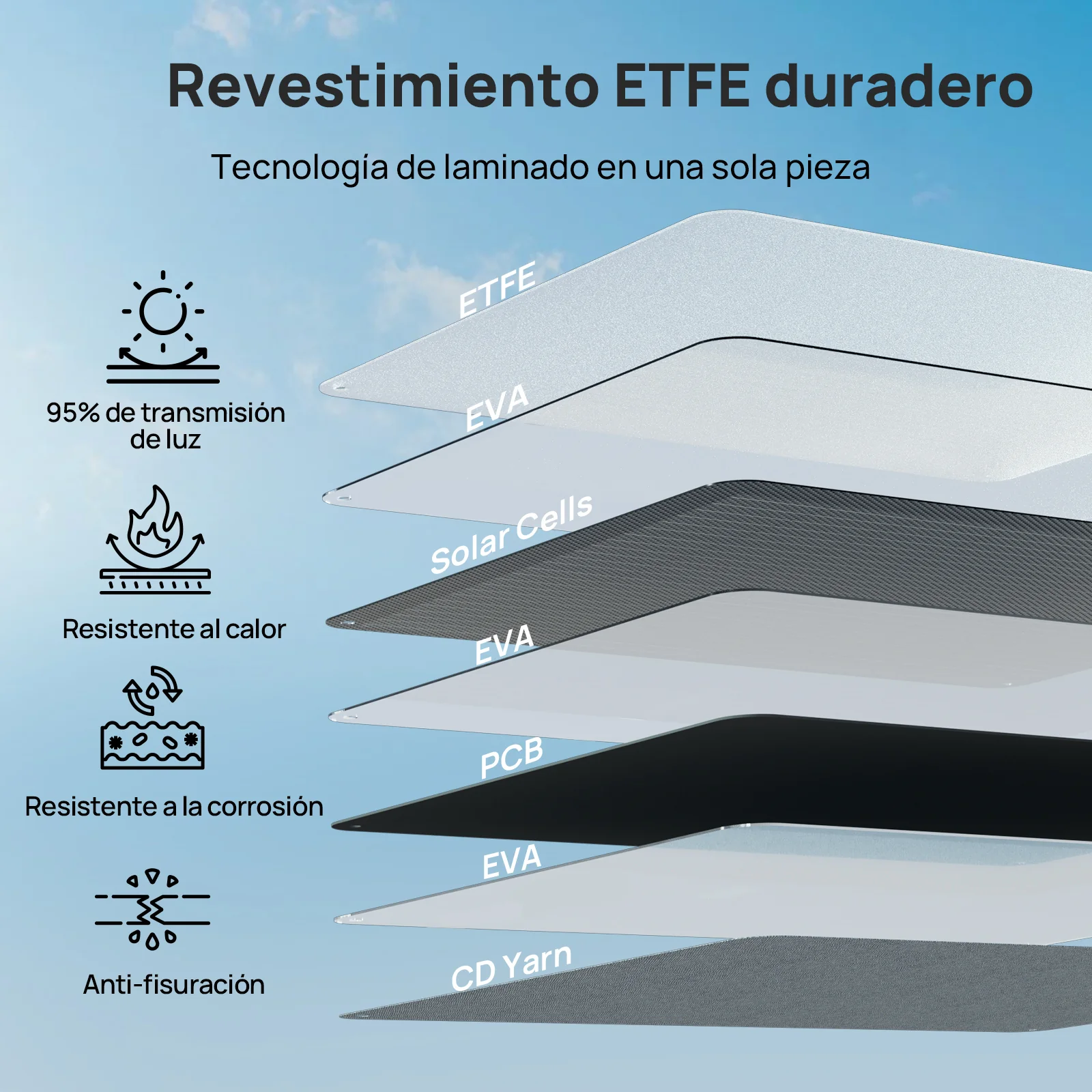 Imagen del producto 5